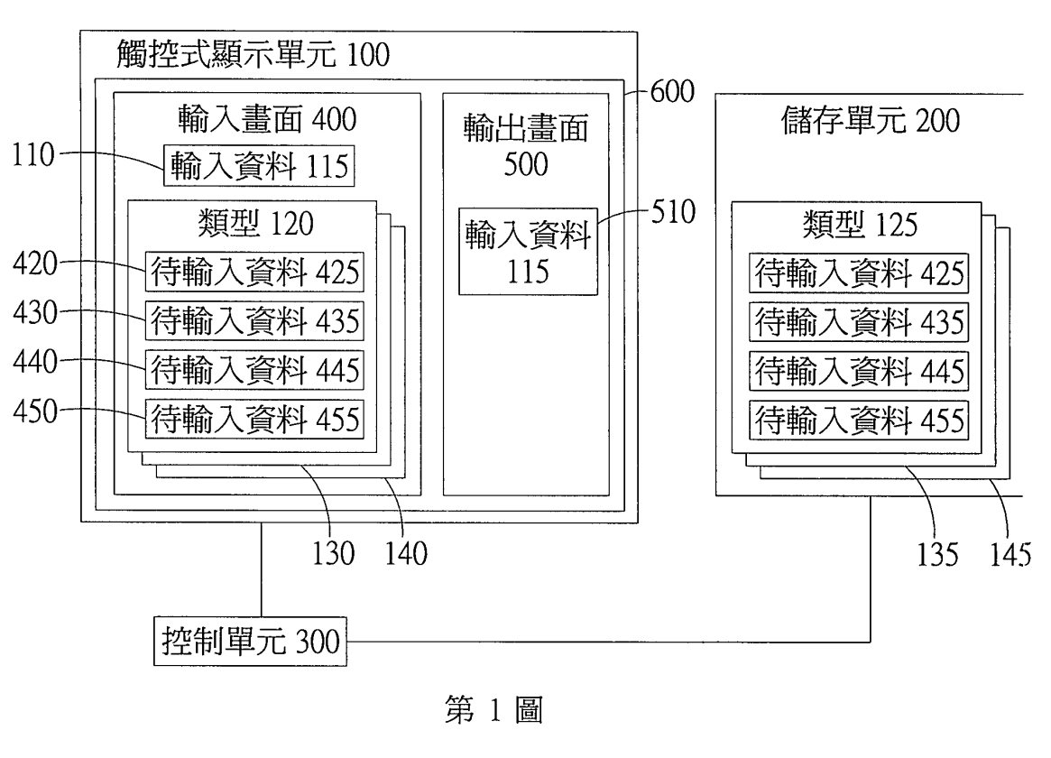Patent drawing for an innovation calendar interface